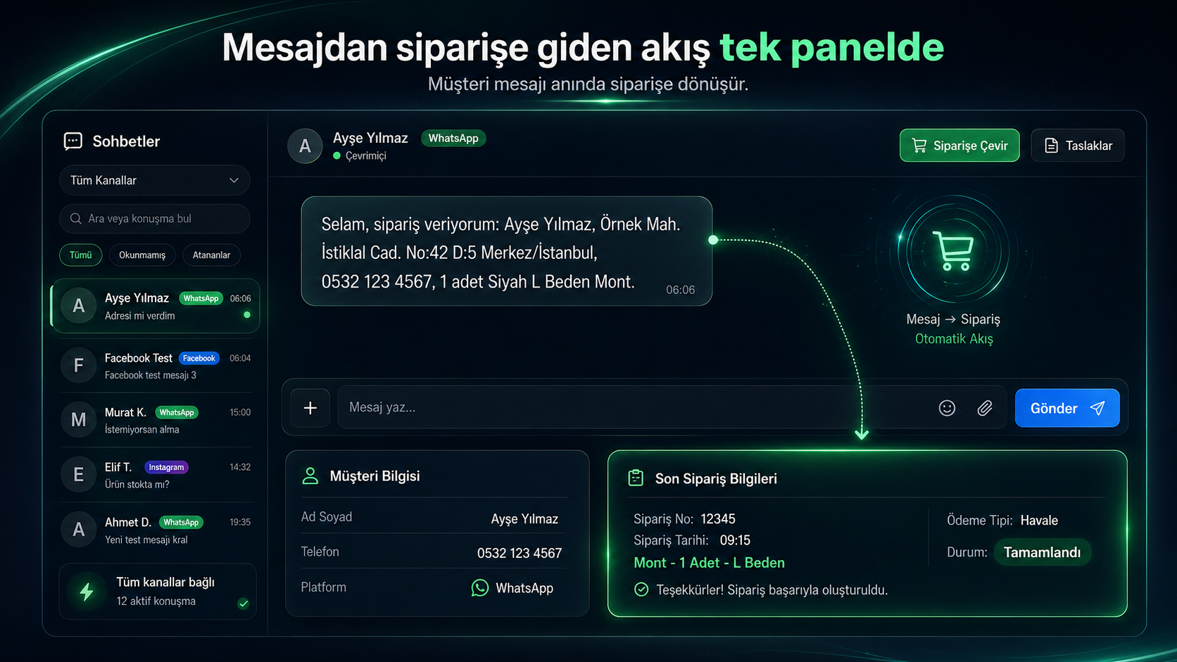 NestedPanel mesajdan siparişe dönüşen akış